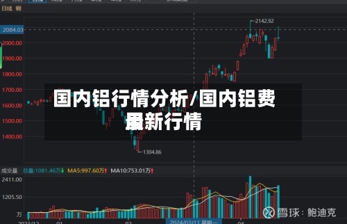 国内铝行情分析/国内铝费用
最新行情-第3张图片