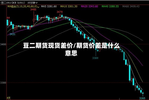 豆二期货现货差价/期货价差是什么意思
