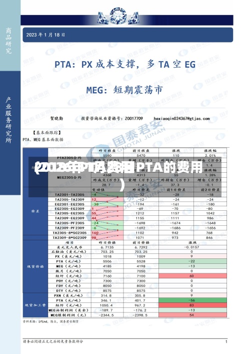 2018年PTA费用
(2026年1月28日PTA的费用
)-第2张图片