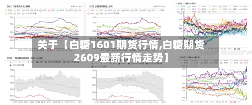 关于【白糖1601期货行情,白糖期货2609最新行情走势】