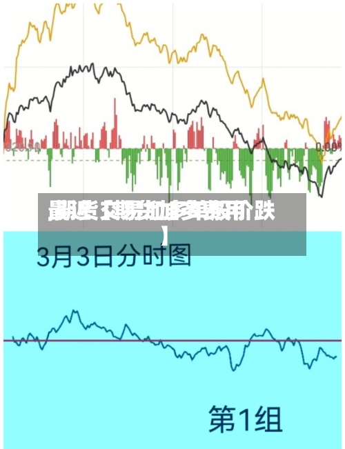 最近【期货加多费用
,期货交易加多单股价跌】-第2张图片