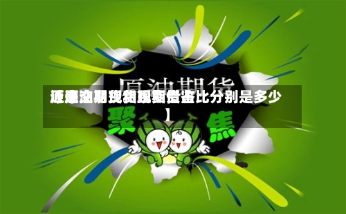 近来【原油期货和现货借鉴原油交易现货跟期货占比分别是多少】