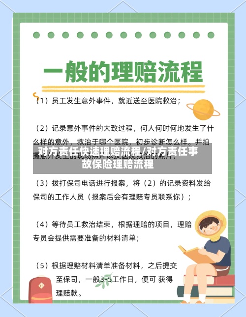 对方责任快速理赔流程/对方责任事故保险理赔流程
