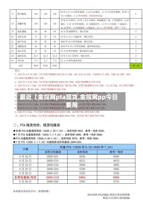 最近【金投网pta现货,金投网pp今日费用】