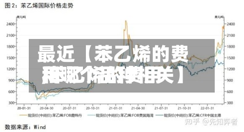 最近【苯乙烯的费用,苯乙烯的费用和哪个品种相关】