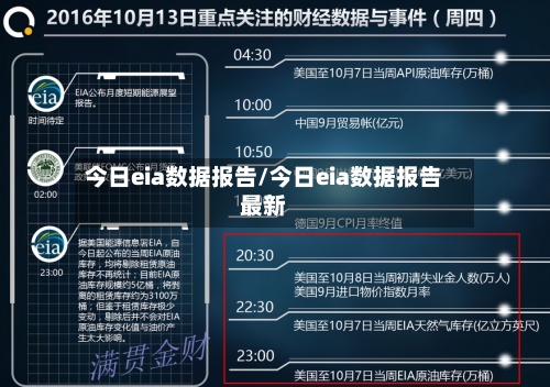 今日eia数据报告/今日eia数据报告最新