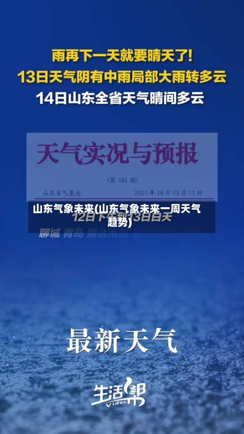 山东气象未来(山东气象未来一周天气趋势)-第2张图片
