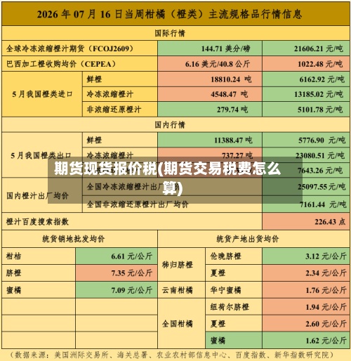 期货现货报价税(期货交易税费怎么算)-第2张图片