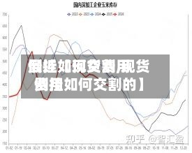 最近【现货费用
倒挂如何交割,现货费用
倒挂如何交割的】-第2张图片