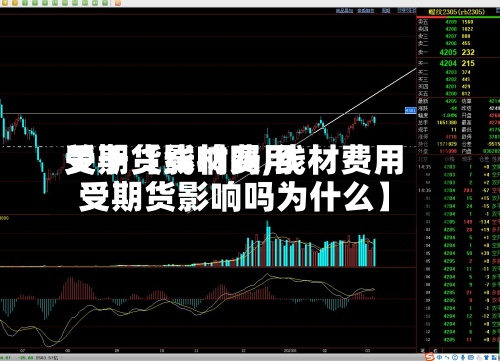 关于【线材费用受期货影响吗,线材费用受期货影响吗为什么】