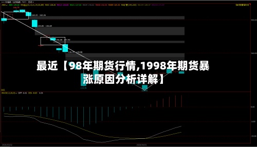 最近【98年期货行情,1998年期货暴涨原因分析详解】
