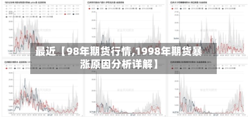 最近【98年期货行情,1998年期货暴涨原因分析详解】-第2张图片