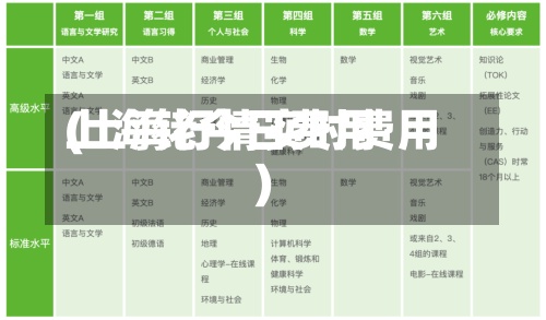 上海铑今日费用
(上海行情实时费用
)-第3张图片