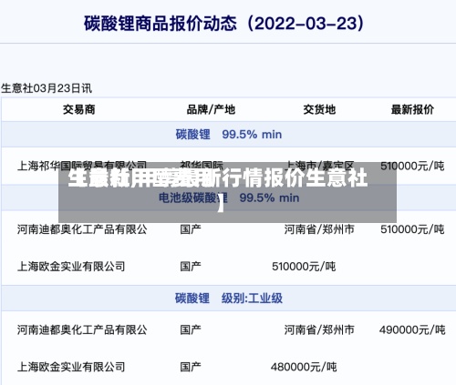 【最新甲醇费用生意社,甲醇最新行情报价生意社】