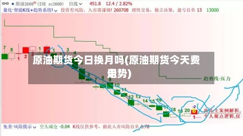 原油期货今日换月吗(原油期货今天费用走势)-第2张图片