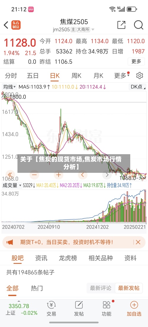 关于【焦炭的现货市场,焦炭市场行情分析】
