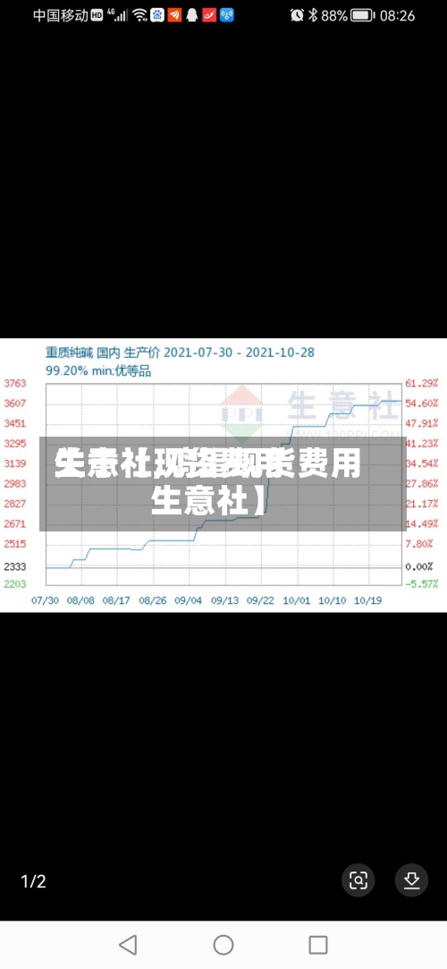 关于【现货费用生意社,鸡蛋现货费用生意社】
