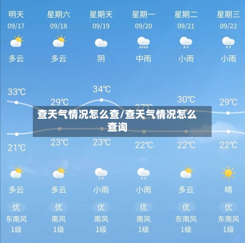 查天气情况怎么查/查天气情况怎么查询