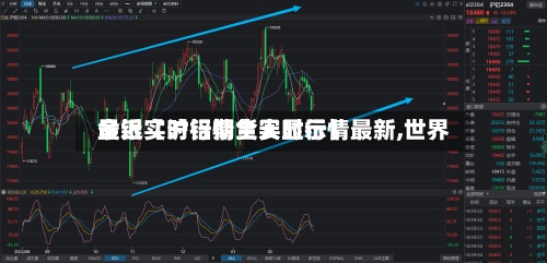 最近【沪铝期货实时行情最新,世界金银实时行情全天显示】-第3张图片