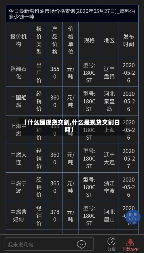 【什么是现货交割,什么是现货交割日期】-第3张图片