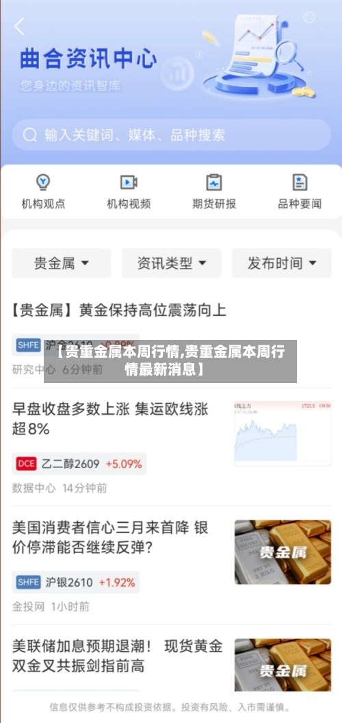 【贵重金属本周行情,贵重金属本周行情最新消息】-第2张图片