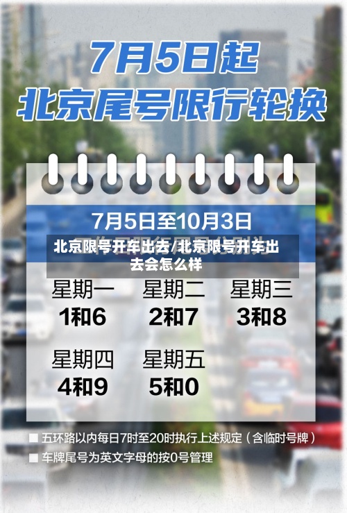 北京限号开车出去/北京限号开车出去会怎么样-第2张图片