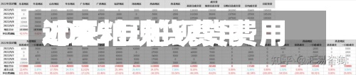 近来【豆粕现货费用2005豆粕现货费用生意社】