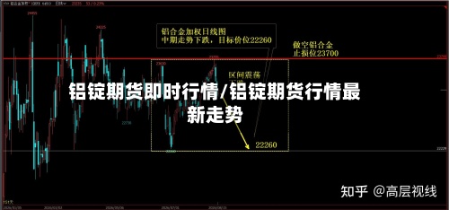 铝锭期货即时行情/铝锭期货行情最新走势