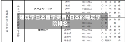 建筑学日本留学费用/日本的建筑学院排名-第2张图片