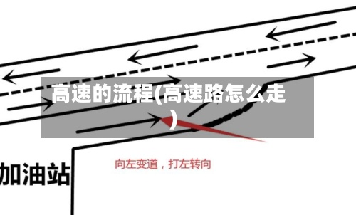高速的流程(高速路怎么走)-第3张图片