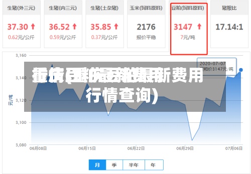 重庆豆粕最新费用
行情(重庆豆粕最新费用
行情查询)-第2张图片