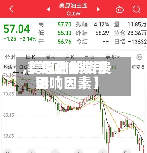 【美原油费用,美原油期货费用影响因素】-第2张图片