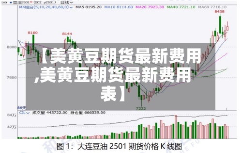 【美黄豆期货最新费用,美黄豆期货最新费用表】