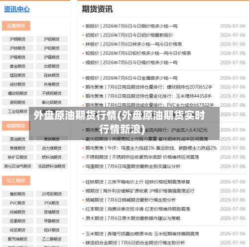 外盘原油期货行情(外盘原油期货实时行情新浪)