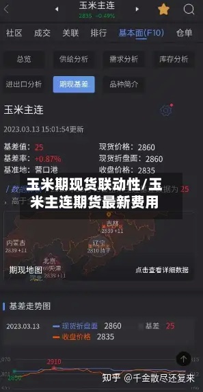玉米期现货联动性/玉米主连期货最新费用
-第2张图片
