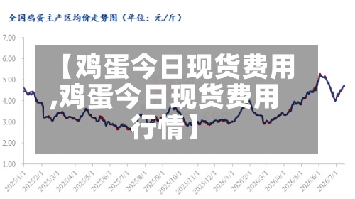 【鸡蛋今日现货费用
,鸡蛋今日现货费用
行情】-第3张图片