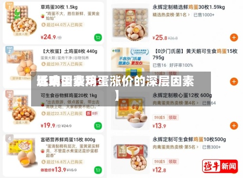 近来【鸡蛋费用影响因素鸡蛋涨价的深层因素】